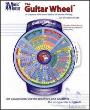 The Guitar Wheel Music Theory Aid for Scales Chords Intervals Transposing Cycle