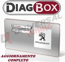 AGGIORNAMENTO COMPLETO DIAGBOX v8.55 VERSIONE 2018 PER LEXIA 3 PEUGEOT -CITROEN
