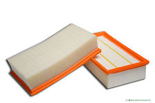 Filter für HILTI VC 20 U / VC 40 U Staubsauger Luftfilter Faltenfilter