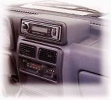 Radiokonsole Daihatsu Hijet oder Piaggio Porter bis Baujahr 2007 für LHD