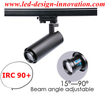 rénovation magasin  " mise en valeur " >>> RAIL + SPOTS LED angle réglable 