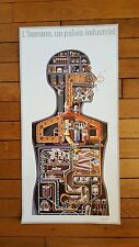 Poster Fritz Kahn Affiche Publicitaire Vintage Sandoz 70' Écorché Corps humain