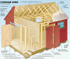 D.I.Y Quality Shed, Summer & Play House, Garage ,Barn  Plans on CD-ROM