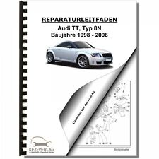 Audi TT, Typ 8N (98-06) Instandhaltung, Inspektion, Wartung - Reparaturanleitung