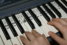 Piano Clavier Note Musique Autocollants Stickers Solfège